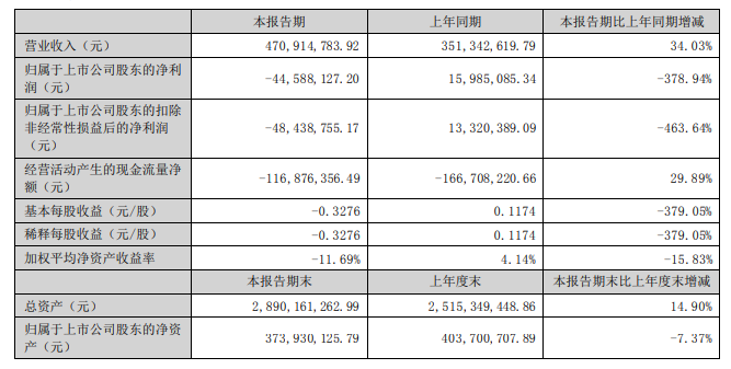 PG电子官方网站合金材料什么是合金材料？合金材料的最新报道(图1)