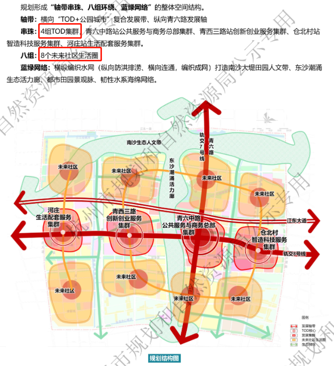 PG电子模拟器在线试玩4组TOD8个未来社区杭州“城东新中心”规划亮相(图3)