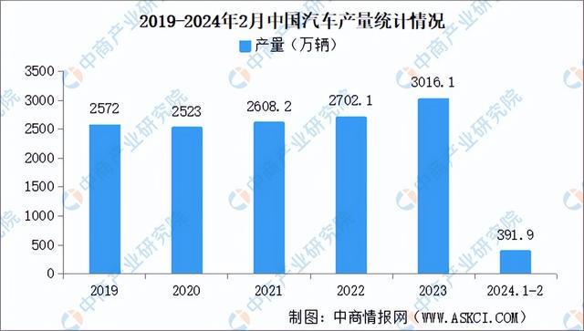 PG电子模拟器2024年中国3D打印产业链图谱研究分析（附产业链全景图）(图23)