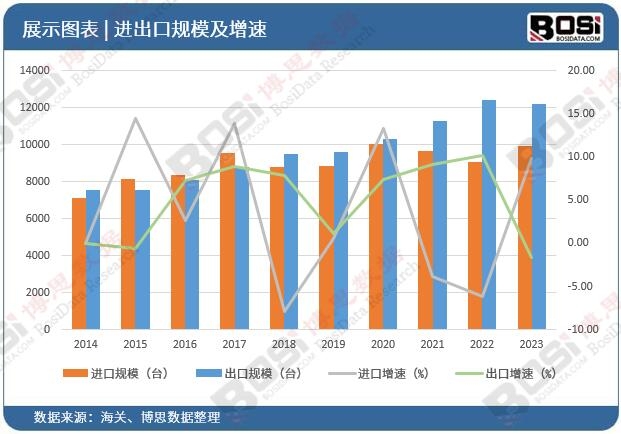 PG电子官方网站产业链深度剖析：揭秘中国工业润滑油市场的增长秘诀！(图2)