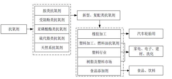 PG电子模拟器第一章 总 论(图20)