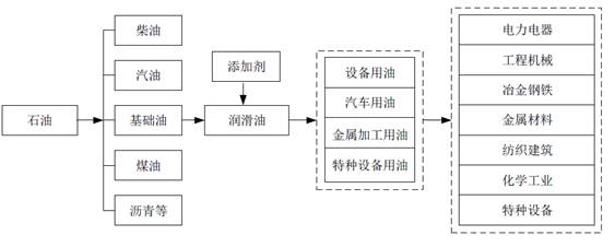 PG电子模拟器第一章 总 论(图21)