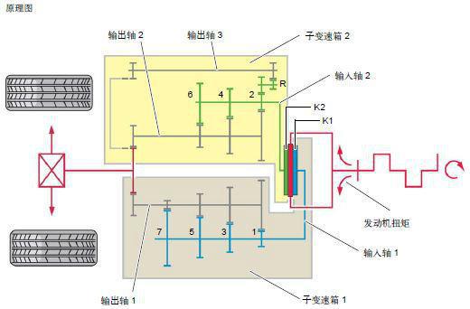 PG电子模拟器在线试玩10万元新车质量问题多买标致和现代要谨慎 315特辑(图12)