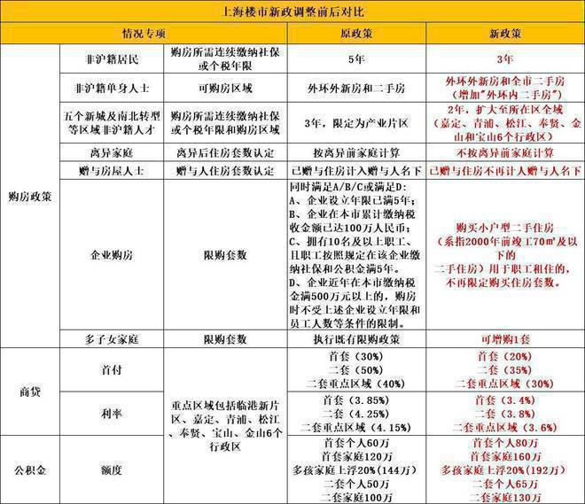 PG电子官方网站『越秀苏河和樾府』官方网站-和樾府-户型配套-2024最新楼盘测(图8)