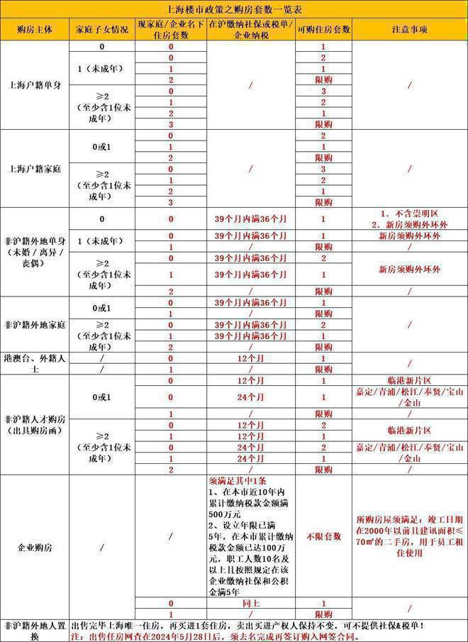 PG电子官方网站『越秀苏河和樾府』官方网站-和樾府-户型配套-2024最新楼盘测(图9)