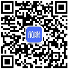 PG电子模拟器在线试玩2018年重防腐涂料行业发展现状和市场格局分析 国外企业占(图5)