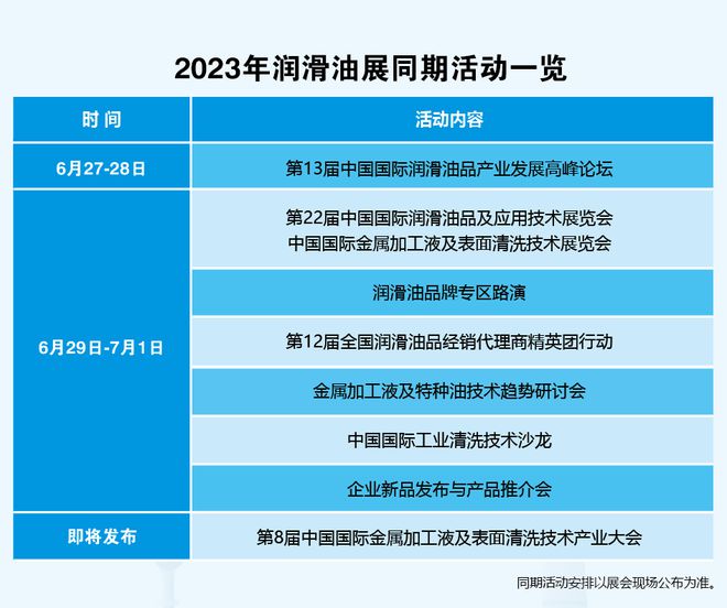 PG电子官方网站展会资讯·上海市润滑油品行业协会组织部分会员单位参观走访江苏汤姆(图5)