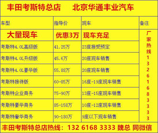 PG电子模拟器【官网】北京丰田考斯特4S店北京总厂报价(图2)