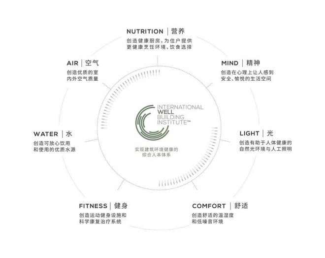 PG电子官方网站缦云上海三期官方网站-缦云上海三期2024最新房价＋户型图＋配套(图15)