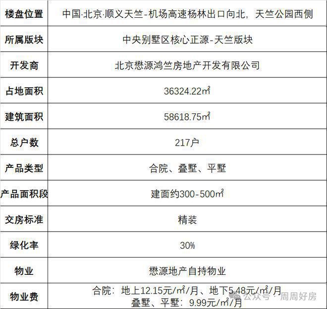 PG电子模拟器在线试玩懋源璟橒（欢迎您）售楼处-顺义懋源璟橒房价-2024首页-(图2)