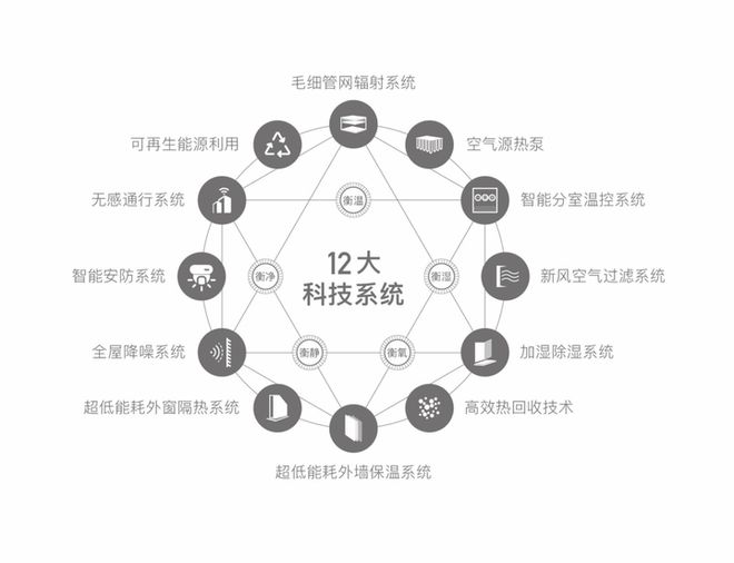 PG电子模拟器在线试玩普陀金茂府售楼处-普陀金茂府官方网站丨稀缺席位过时不候(图4)