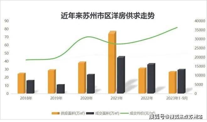 PG电子模拟器江南云起(售楼处电话)网站营销中心苏州江南云起欢迎您楼盘详情(图3)