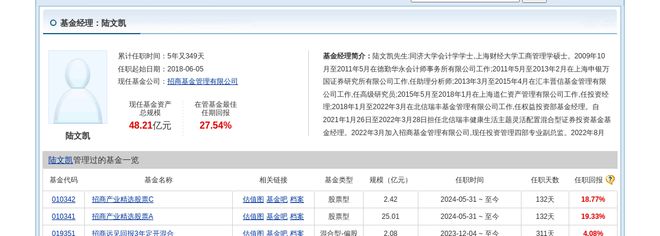 PG电子模拟器鼎胜新材股价跌停招商基金旗下2只基金位列前十大股东(图3)